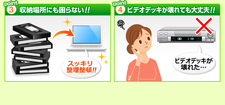 収納場所にも困らない　ビデオデッキが壊れても大丈夫