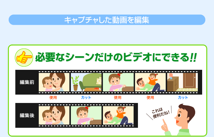 キャプチャした動画を編集