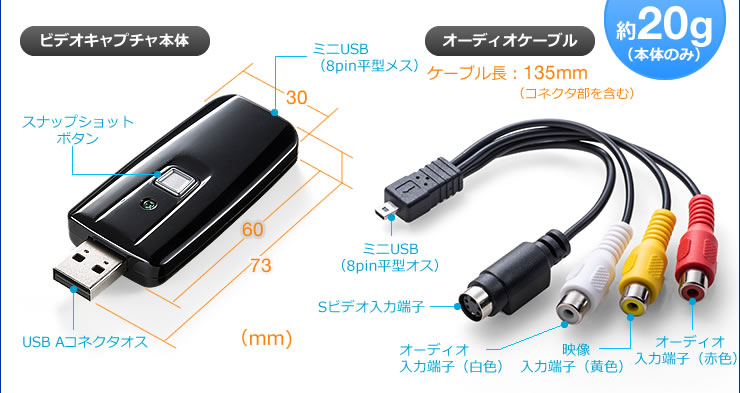 ビデオキャプチャ本体　オーディオケーブル