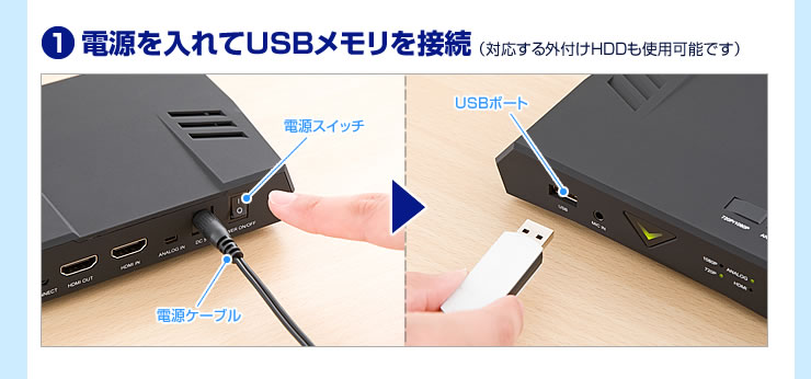 電源を入れてUSBメモリを接続