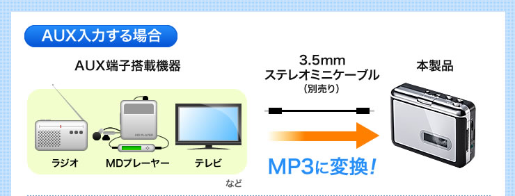 AUX入力する場合