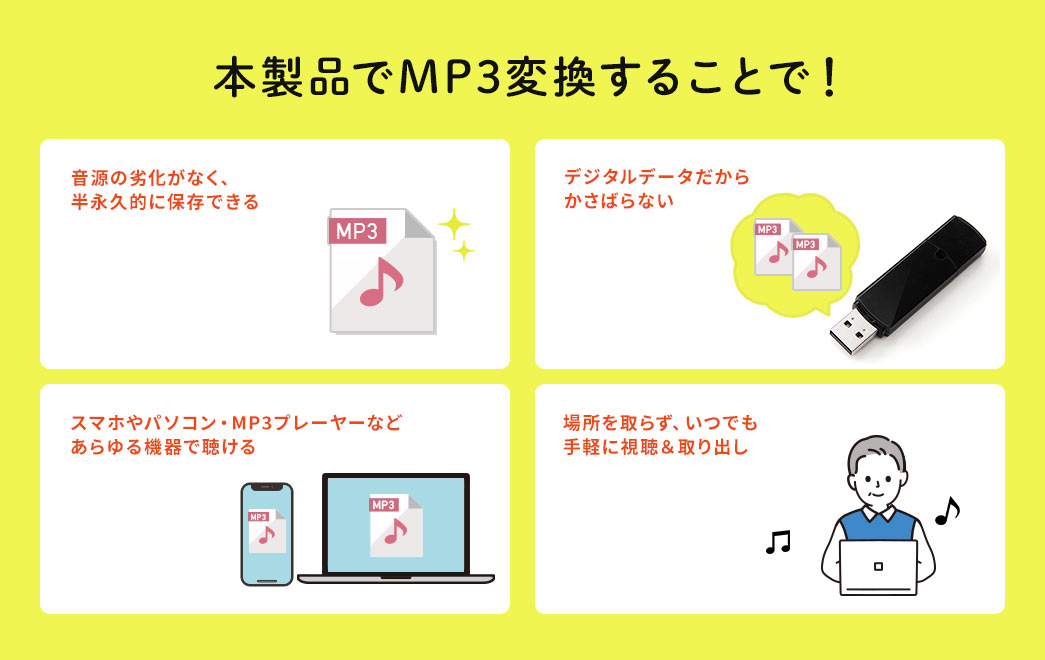 本製品でMP3変換することで