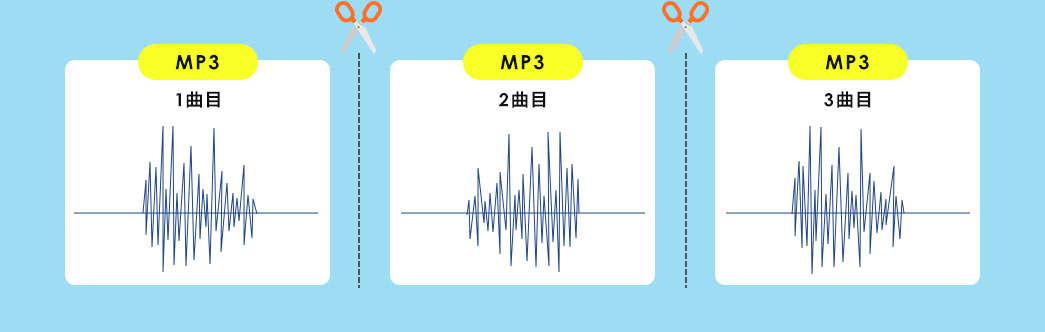 MP3