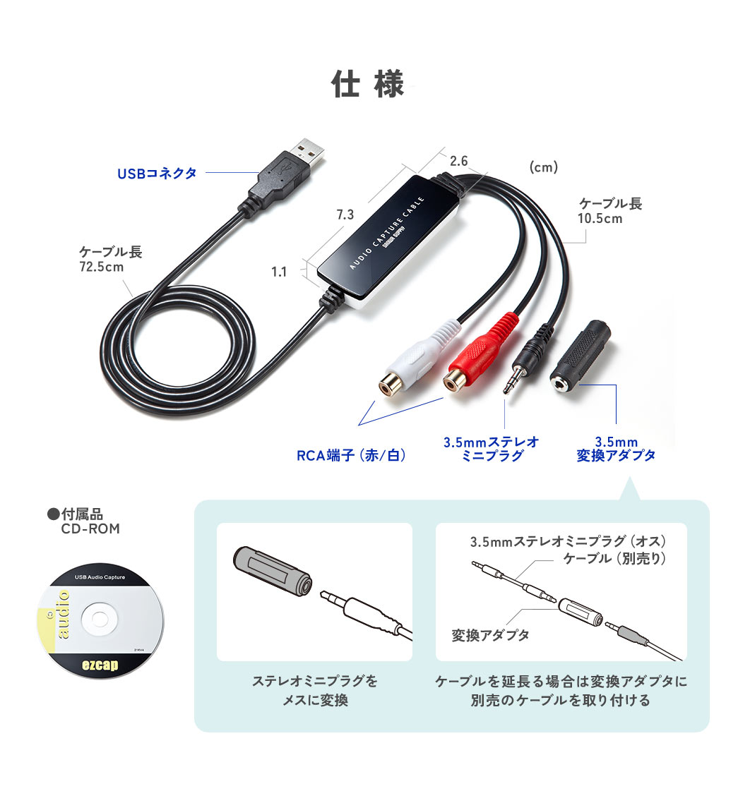 仕様、付属品、CD-ROM。ステレオミニプラグをメスに変換、ケーブルを延長る場合は変換アダプタに別売のケーブルを取り付ける。