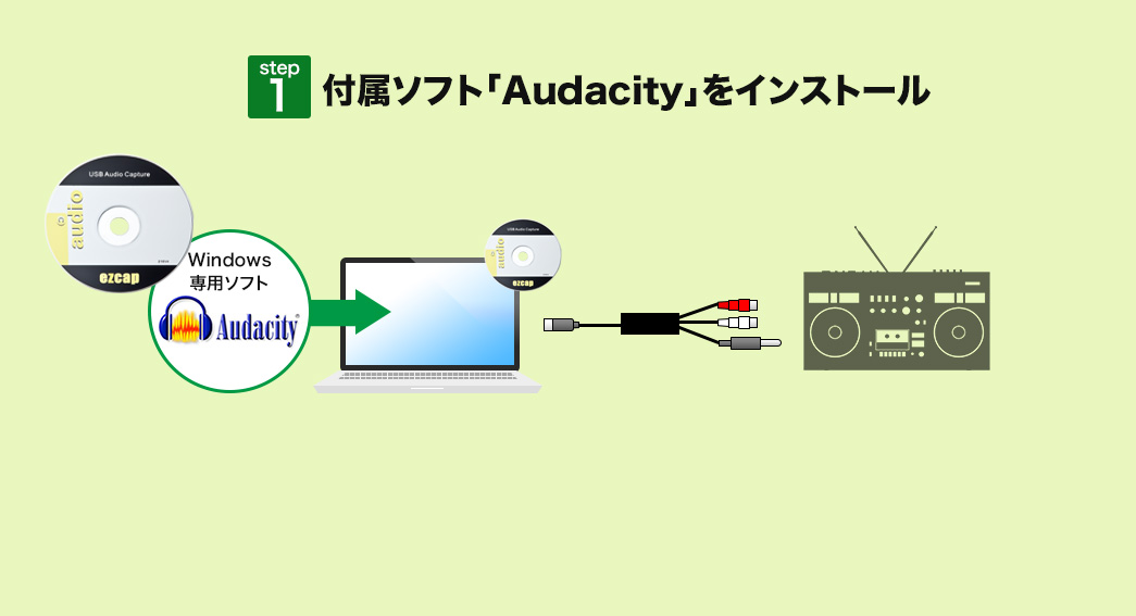 付属ソフト「Audacity」をインストール