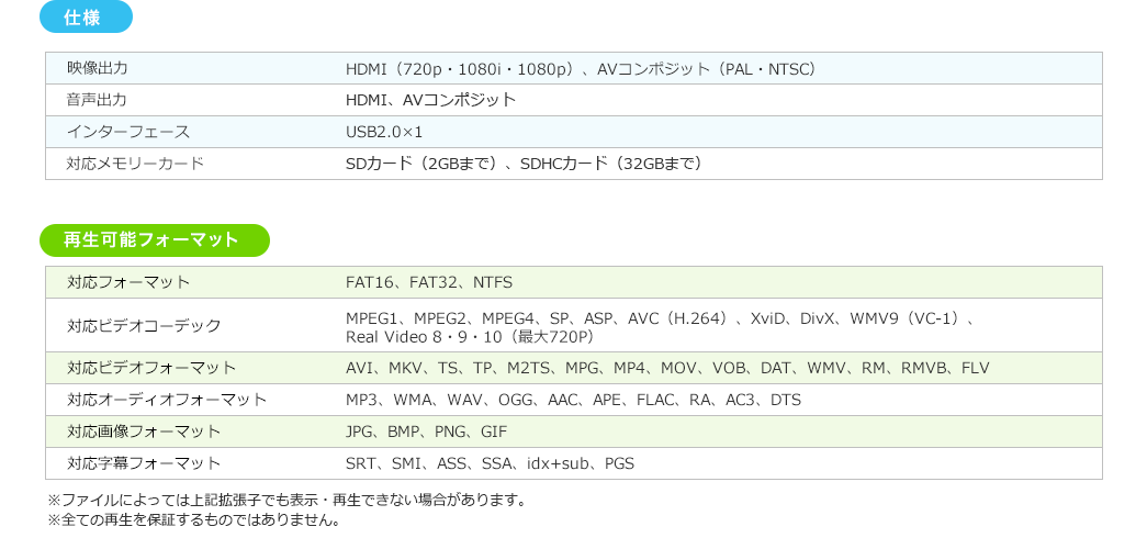 仕様 再生可能フォーマット