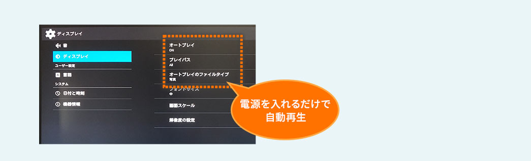 電源を入れるだけで自動再生