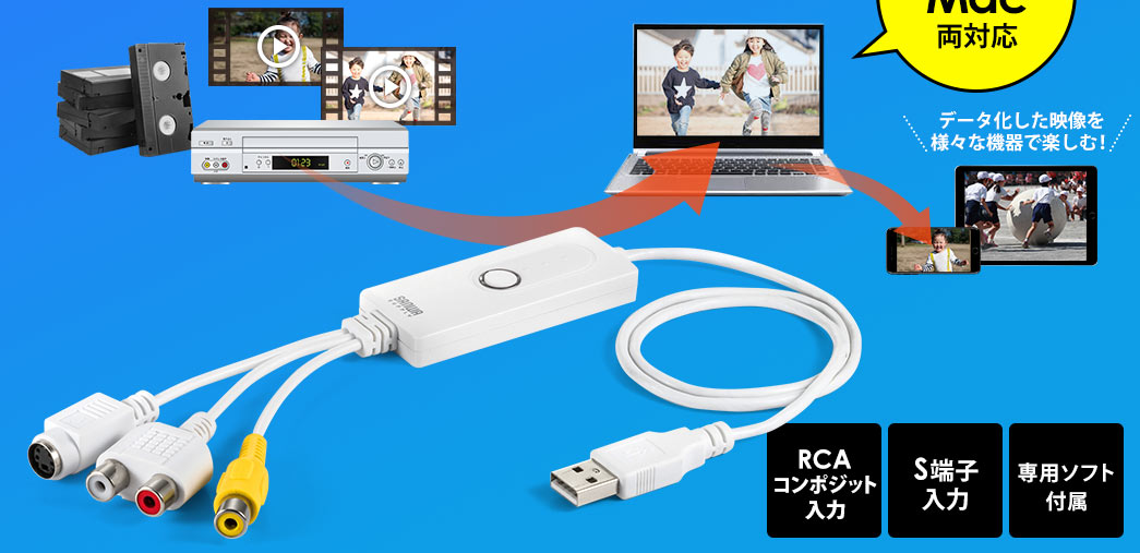 コンポジット入力 コンポーネント入力 HDMI入力/出力