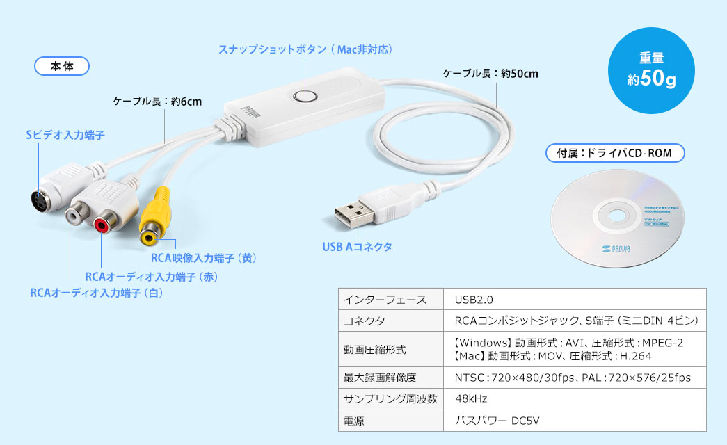 本体　付属CD-ROM