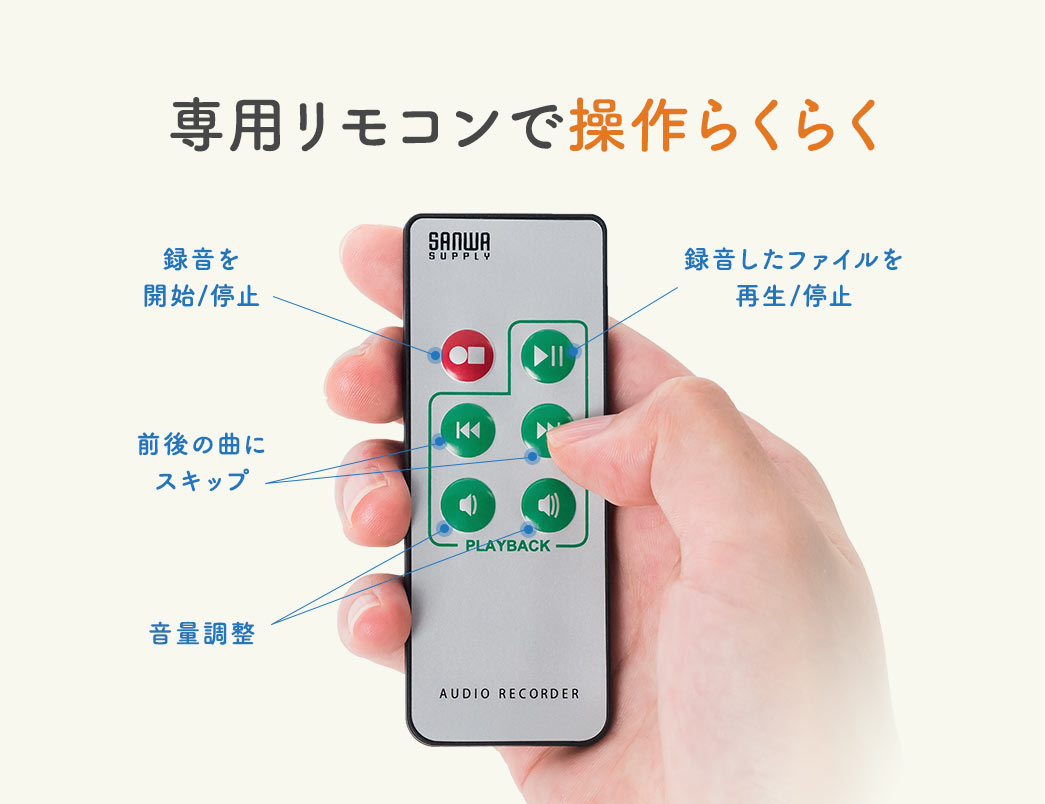 録音を開始、停止、前後の曲にスキップ、音量調整など、専用リモコンで操作らくらくです。