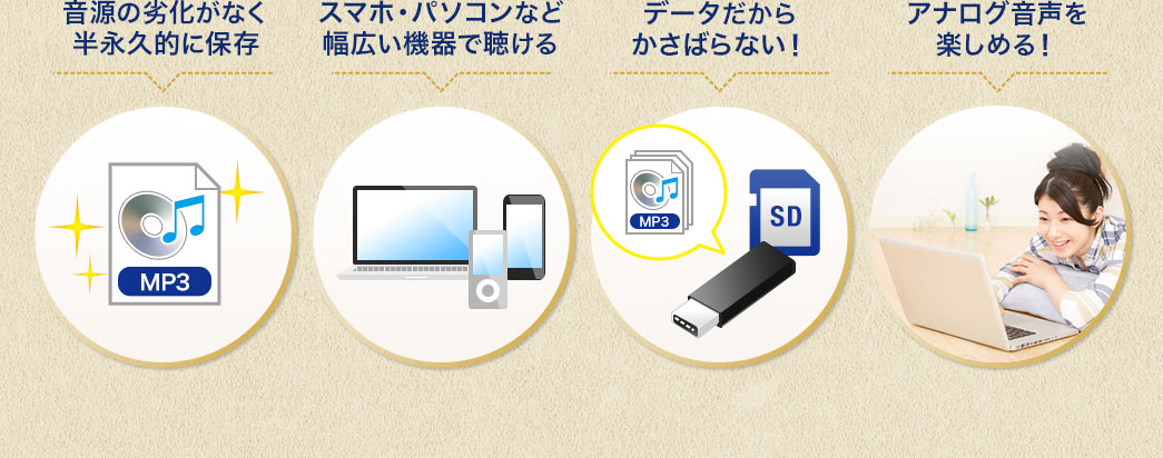 音源の劣化がなく半永久的に保存 スマホ・パソコンなど幅広い機器で聴ける