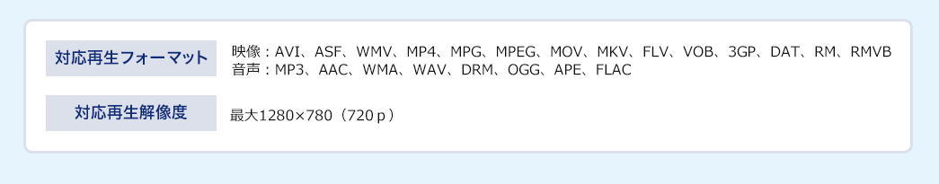 対応再生フォーマット 対応再生解像度