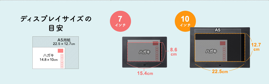 ディスプレイサイズの目安