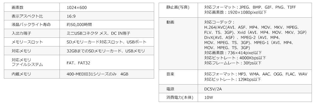 画素数 表示アスペクト比