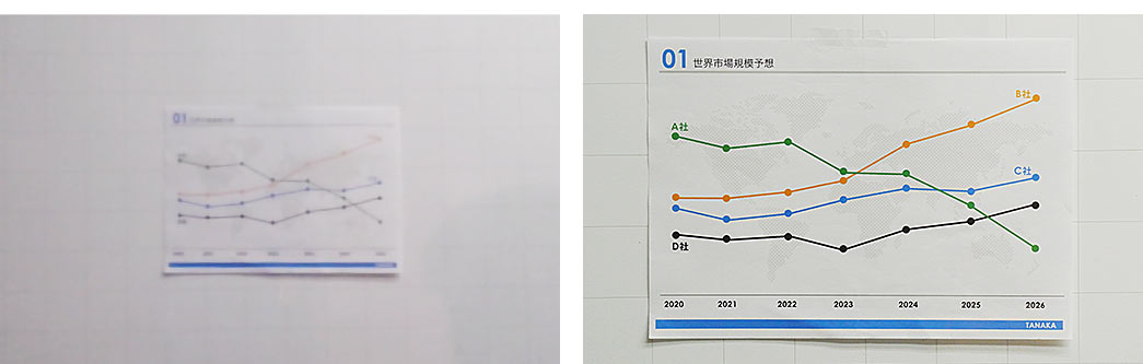 パソコン内蔵カメラの場合 ミラーレス一眼に接続した場合