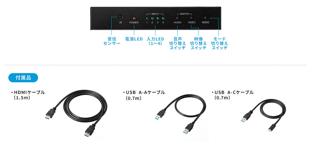 付属品