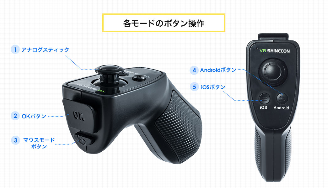各モードのボタン操作