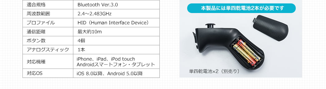 適合規格 Bluetooth Ver.3.0