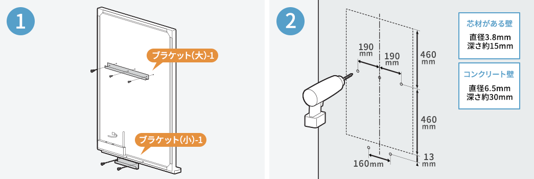 ブラケットA ブラケットC