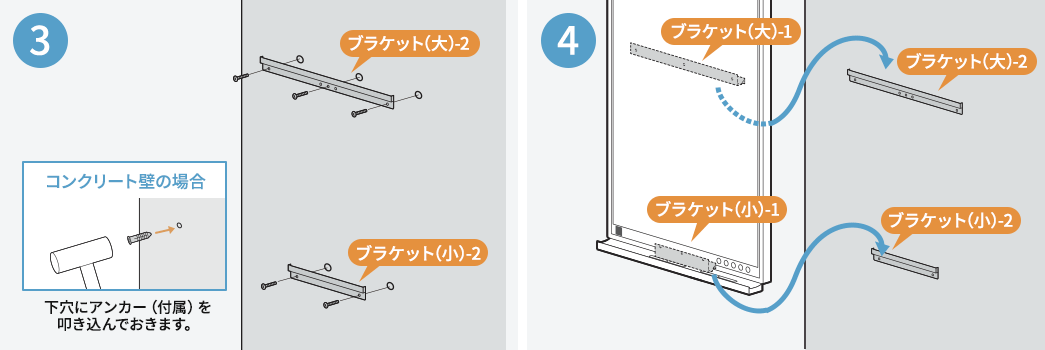 コンクリート壁の場合