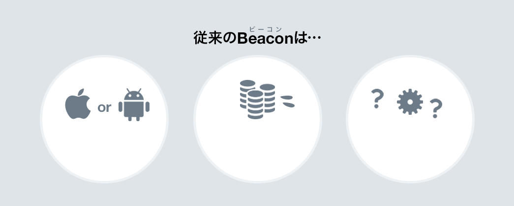 従来のBeaconは…