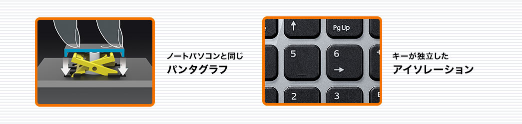 ノートパソコンと同じパンタグラフ キーが独立したアイソレーション