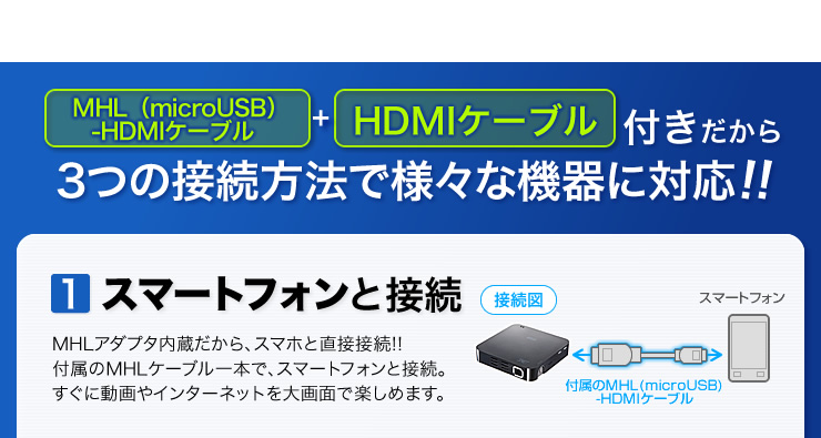 付属ケーブルで様々な機種に対応！！