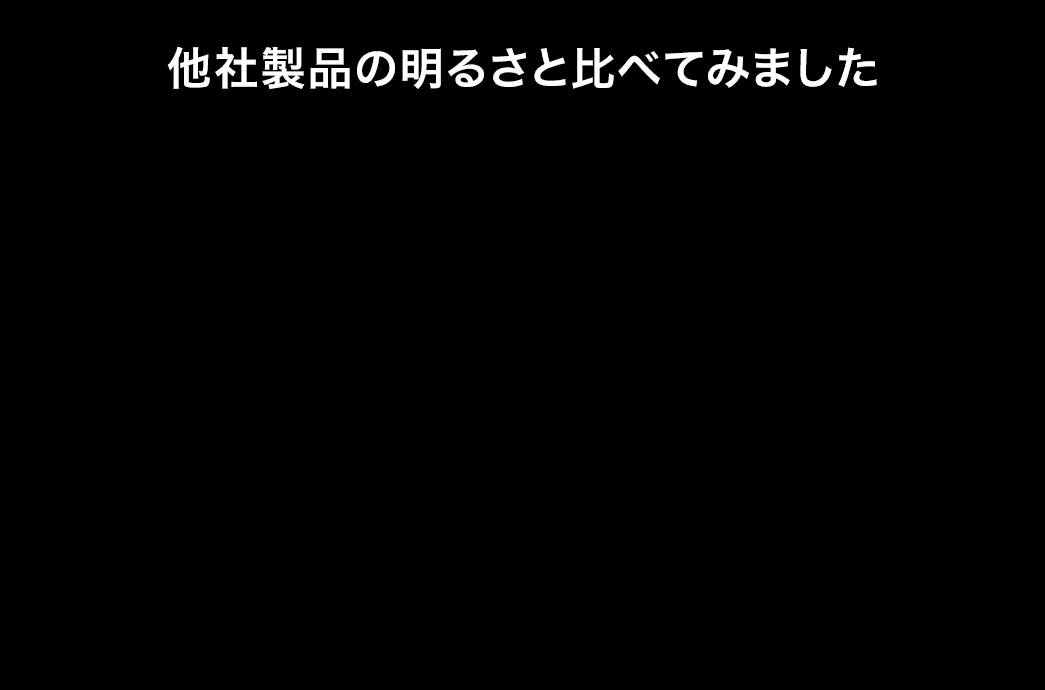 従来品と比べて見ました