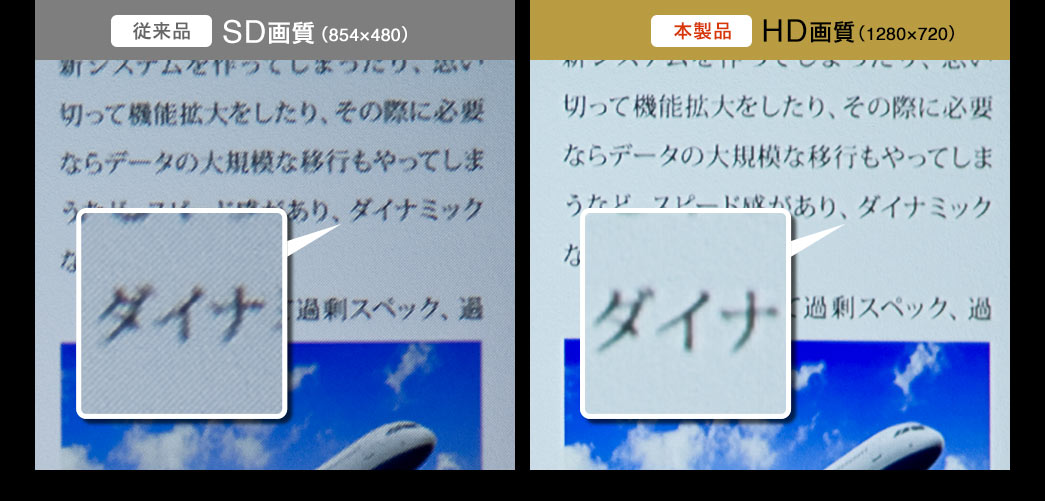 従来品 SD画質 本製品 HD画質