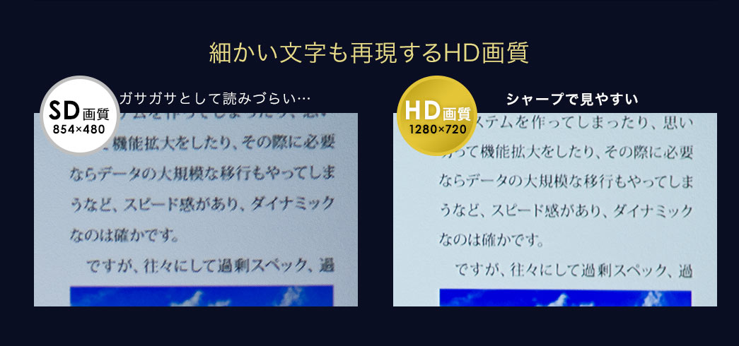 細かい文字も再現するHD画質