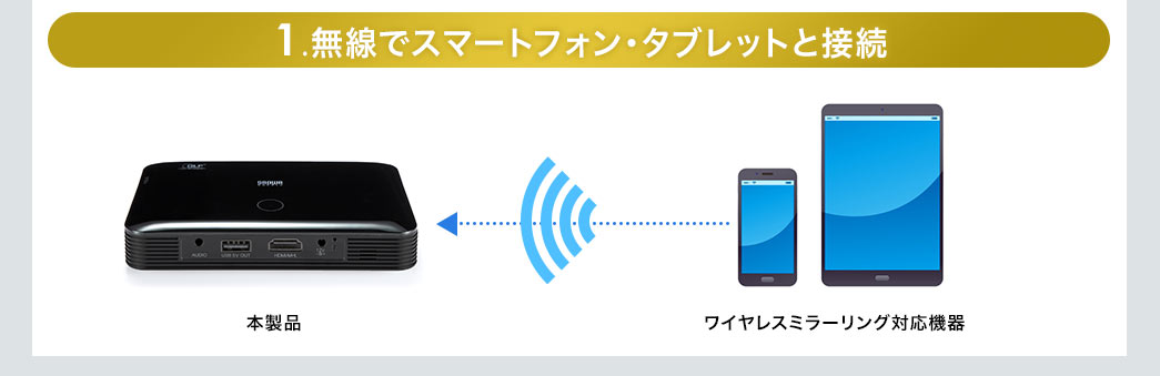 無線でスマートフォン・タブレットと接続
