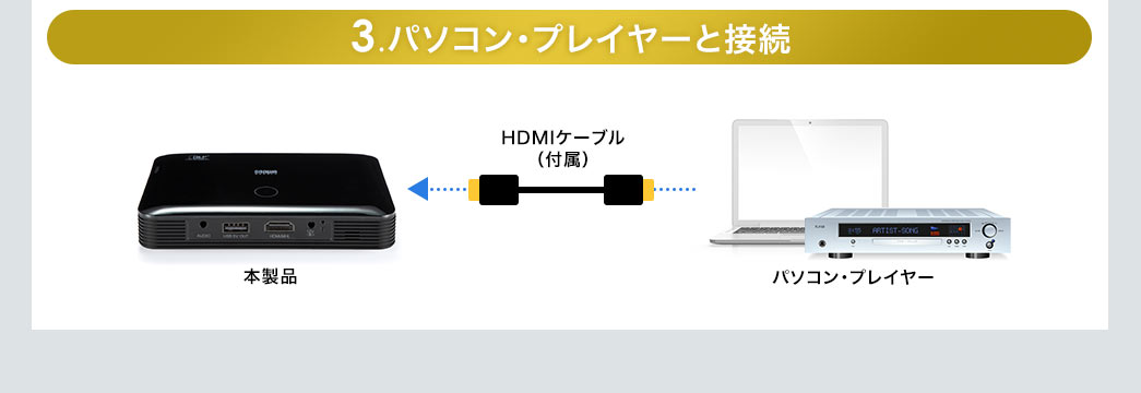 パソコン・プレイヤーと接続