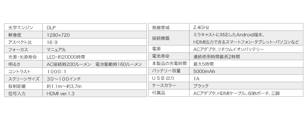 工学エンジン 解像度