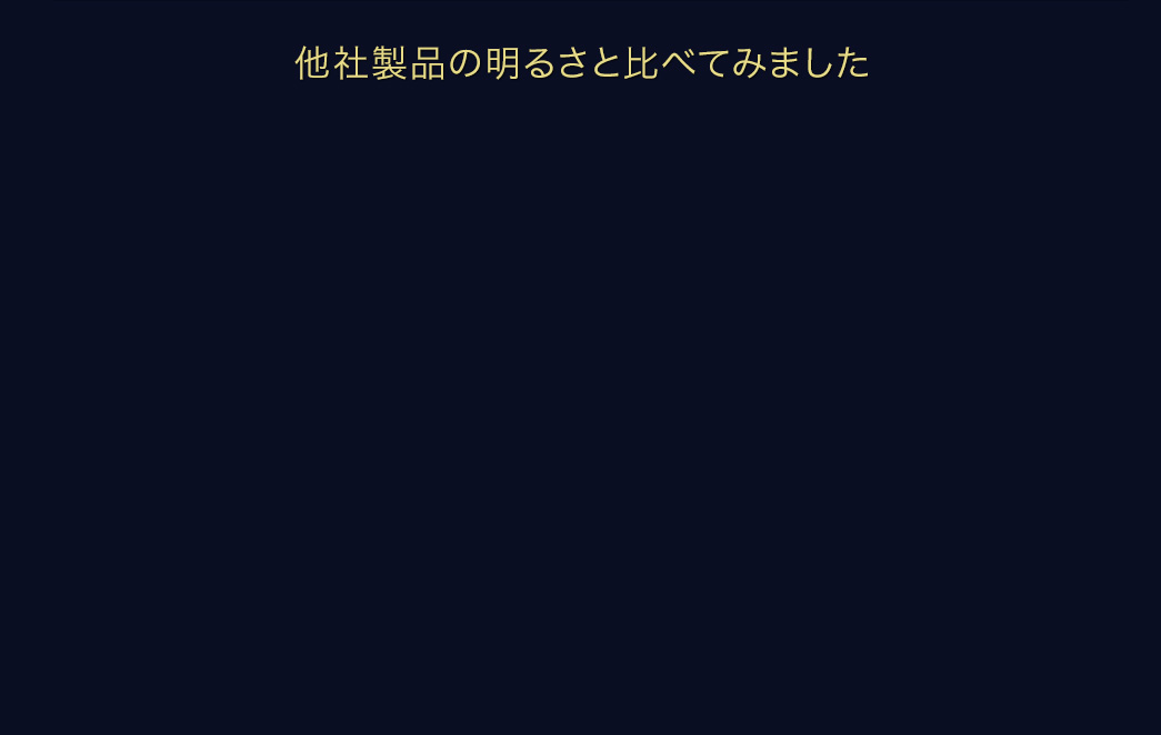 他社製品の明るさと比べて見ました