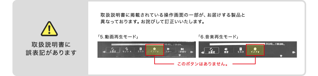 取扱説明書に誤表記があります