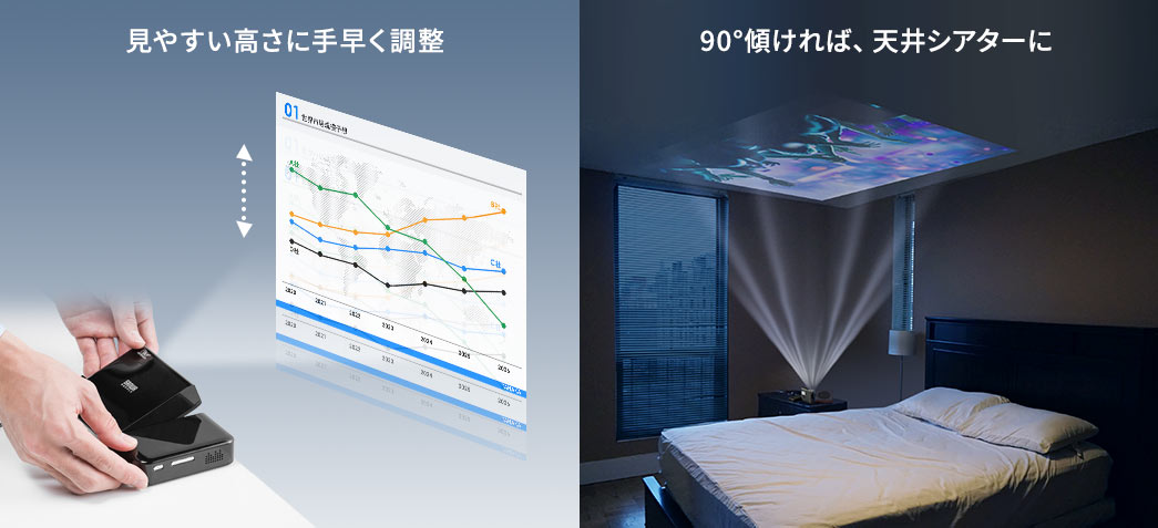 見やすい高さに手早く調整 90°傾ければ、天井シアターに