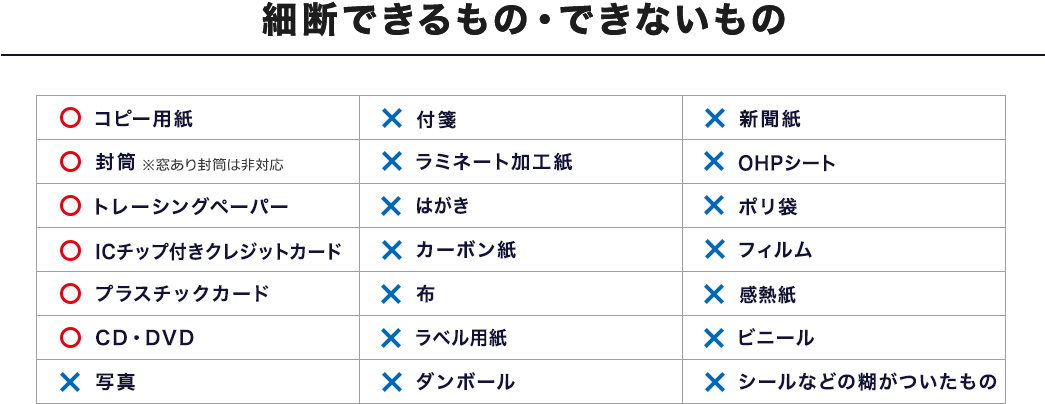 細断できるもの・できないもの