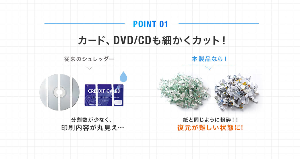 カード、DVD/CDも細かくカット