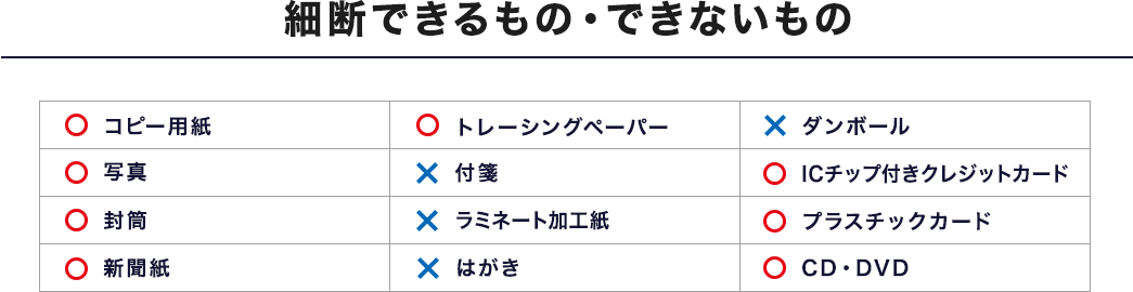 細断できるもの・できないもの