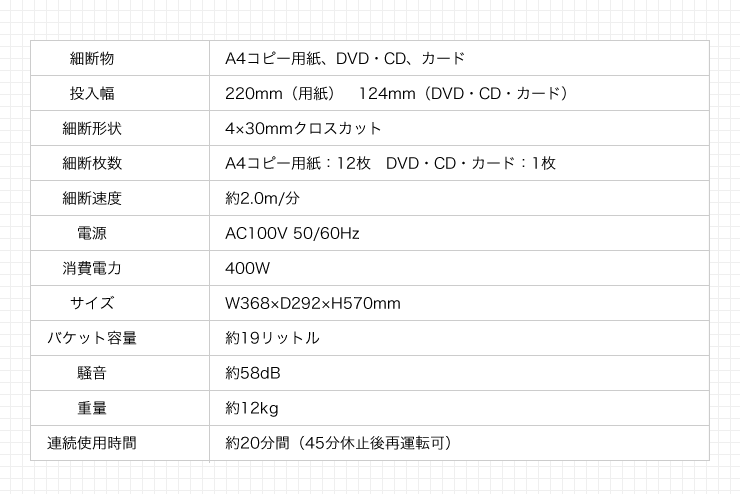 細断物 投入幅