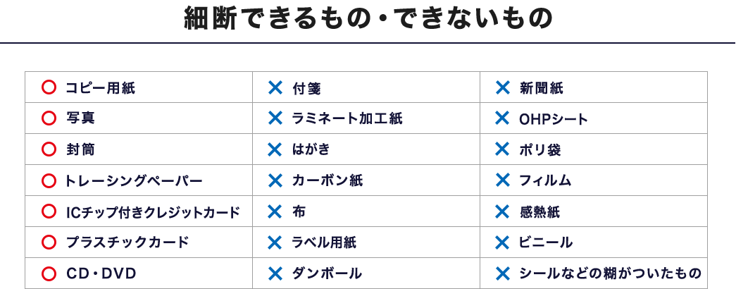 細断できるもの・できないもの