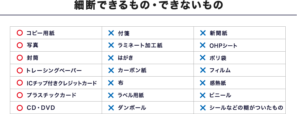 細断できるもの・できないもの