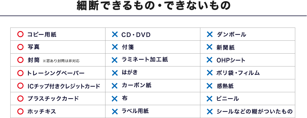 細断できるもの・できないもの