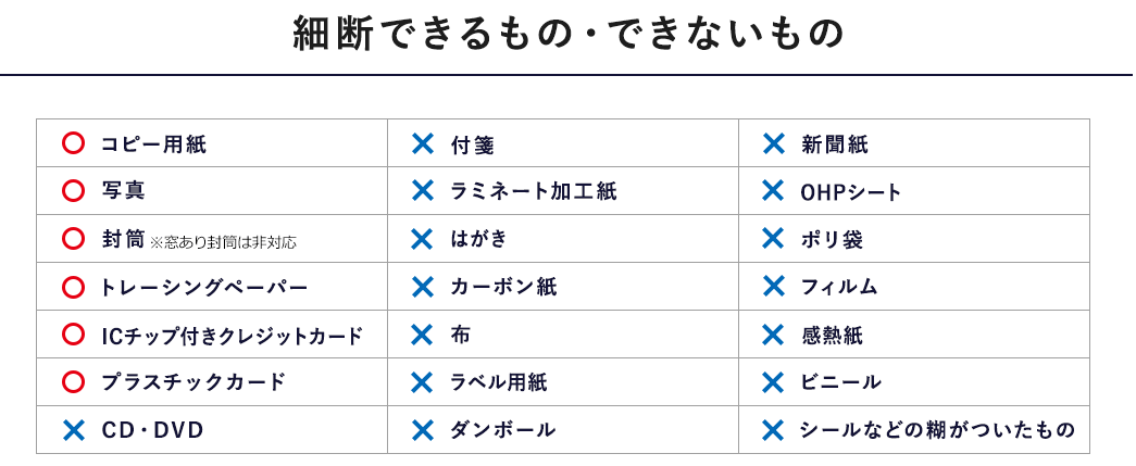 細断できるもの・できないもの
