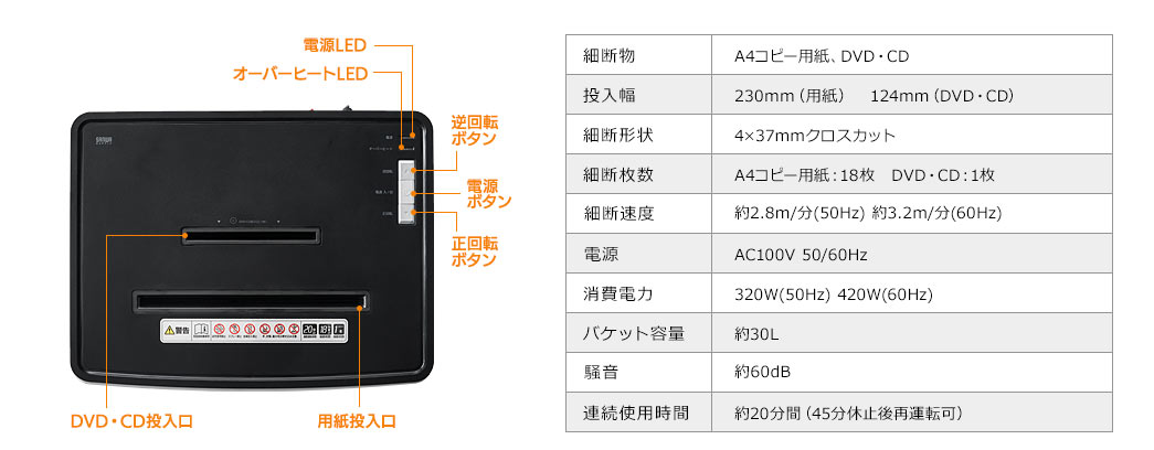 細断物