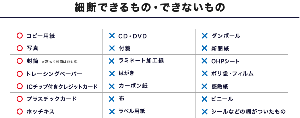 細断できるもの・できないもの