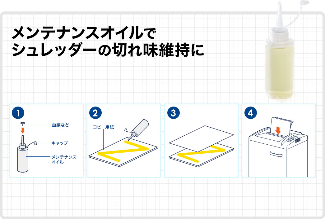 メンテナンスオイルでシュレッダーの切れ味維持に