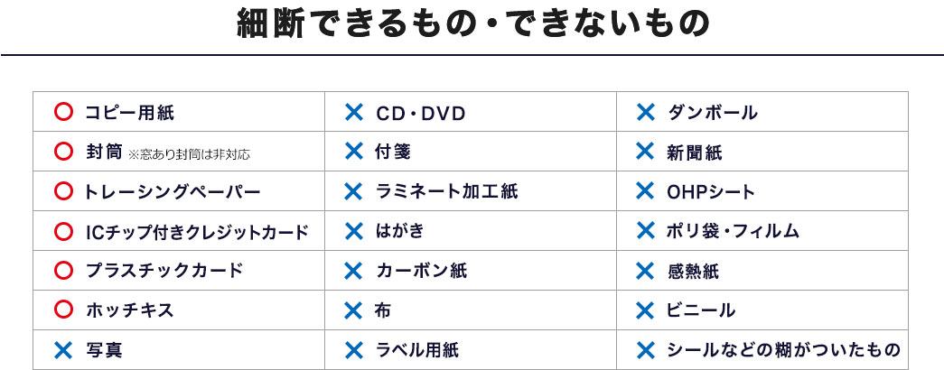 細断できるもの・できないもの