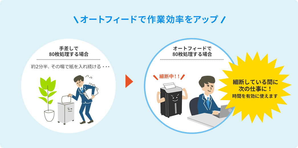 オートフィードで作業効率をアップ