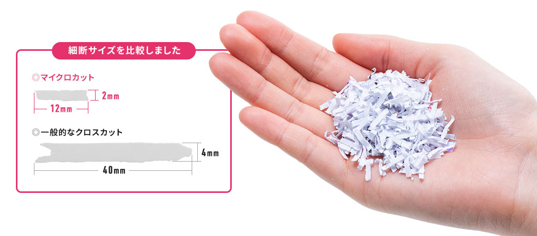 細断サイズを比較しました